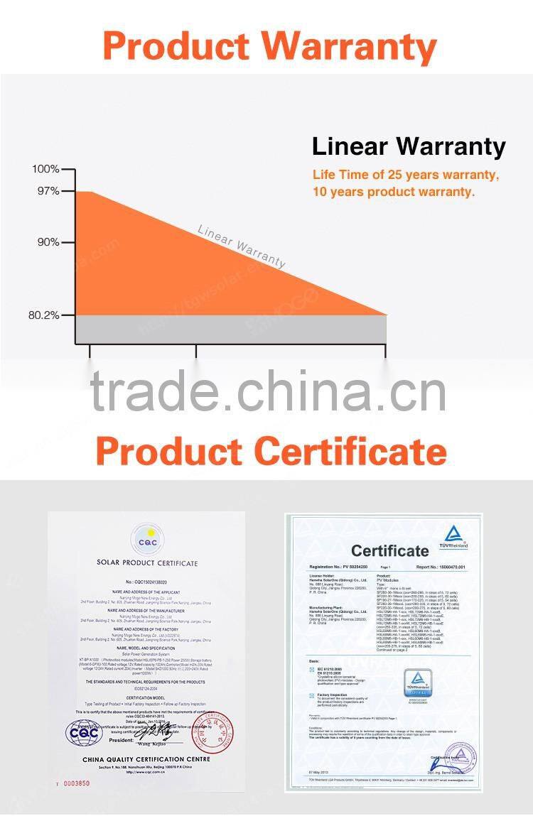 China best pv supplier Moge A grade mono 100w 150w,200w solar panel home with good price