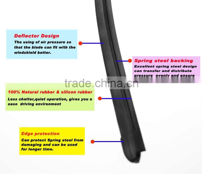 Wholesales Auto Parts Soft Frameless Wiper Blade Window Wiper