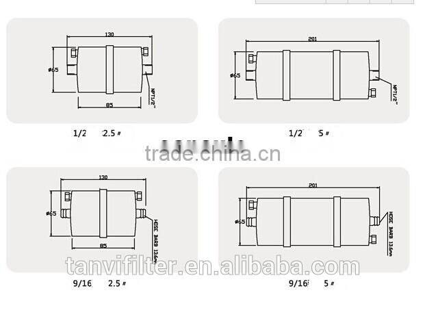 PP capsule filter 2.5micron for water solution