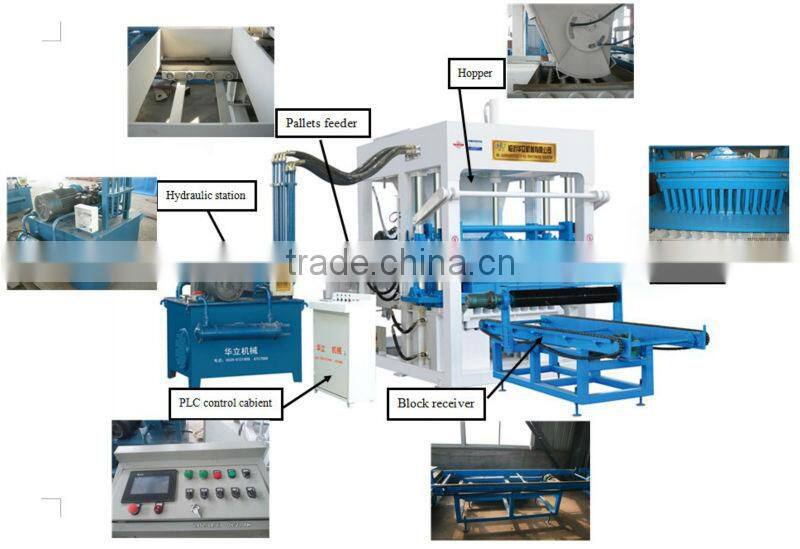 QT4-15 Automatic concrete hollow block making machine price for sale
