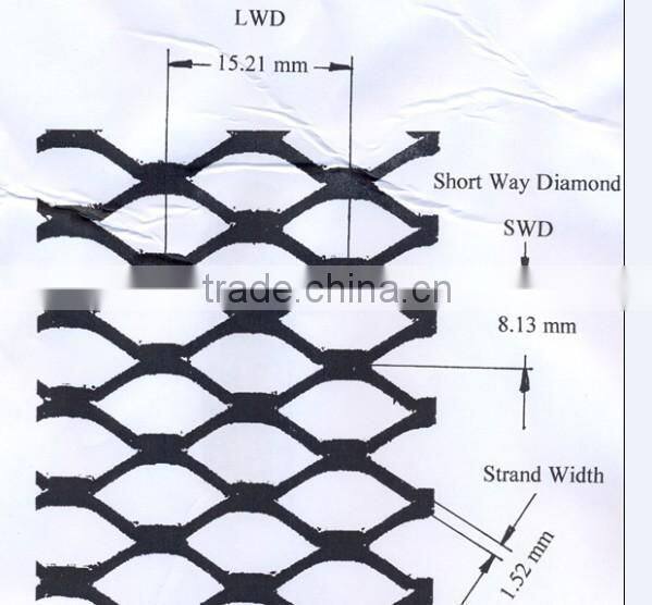 Galvanized/Powder painting steel perforated expanded metal