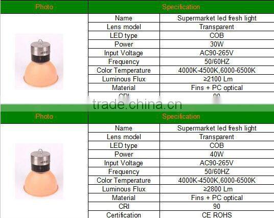 supermarket 20W 30W 40W SMD led fresh light