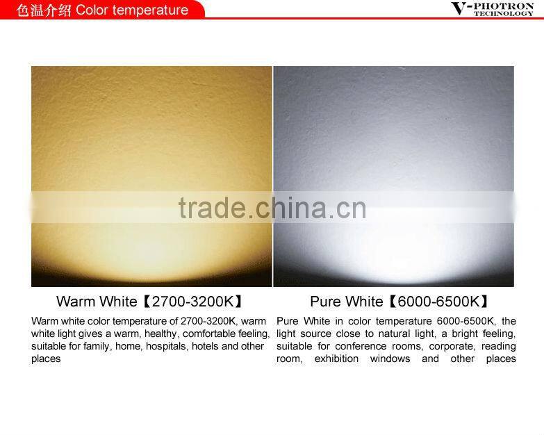 hot sales design nice 40w led track rail lights