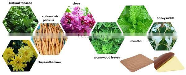 OEM services anti smoking pad