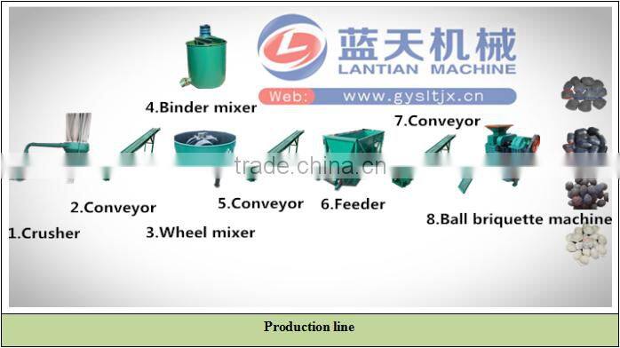 Compact and durable coal powder charcoal briquette ball press machine