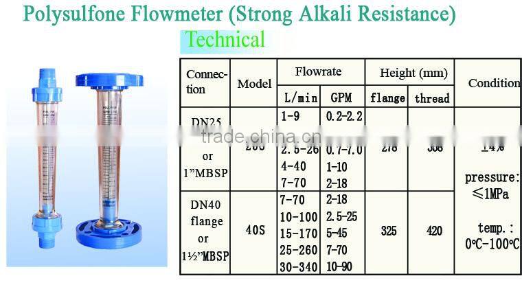 Top Quality Chemical resistant flow meter sensor 4-20ma with 1000LPM and plastic injection molding