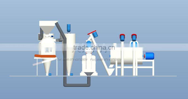 1-2 t/h small scale cost effective chicken feed production line