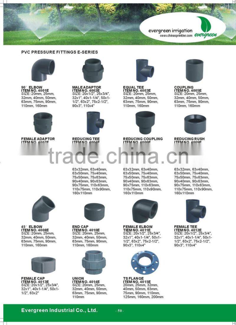 3inch Bulkhead Tank Fitting