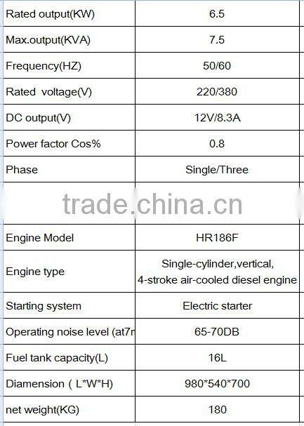 Generator diesel generator 7.5kva factory directly for sale