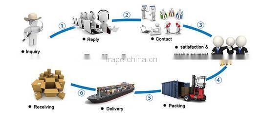 hydraform concrete U channel molding machine , Concrete Water Channel Making Machine