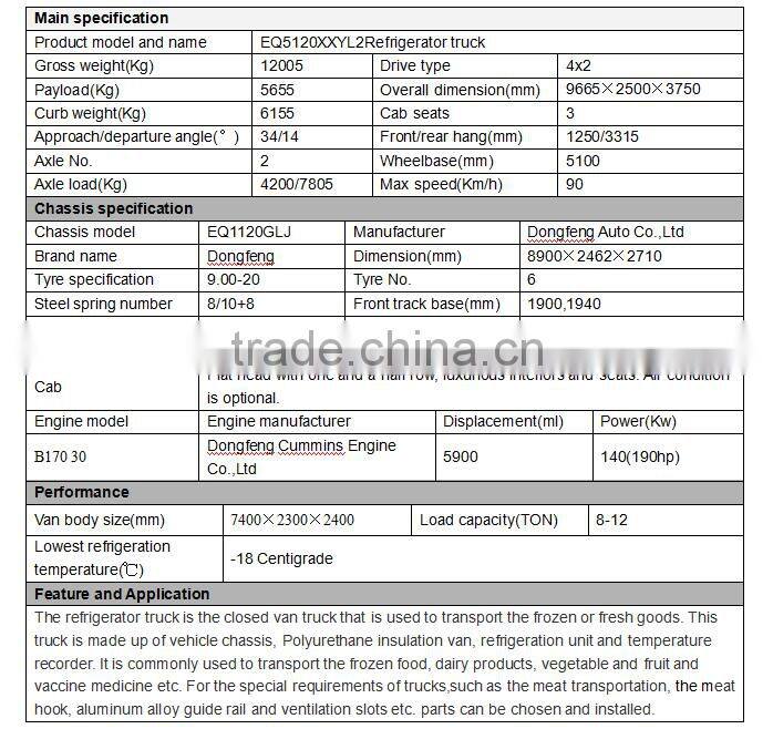 Dongfeng 12ton 4x2 refrigerator truck