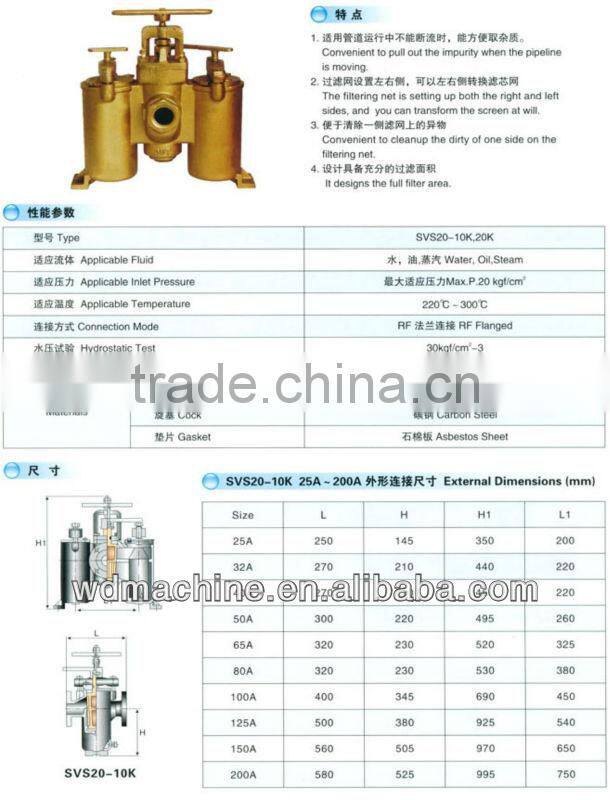SVS20 Type Strainer