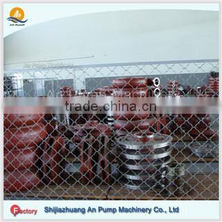 High Chrome Impeller For Slurry Pump