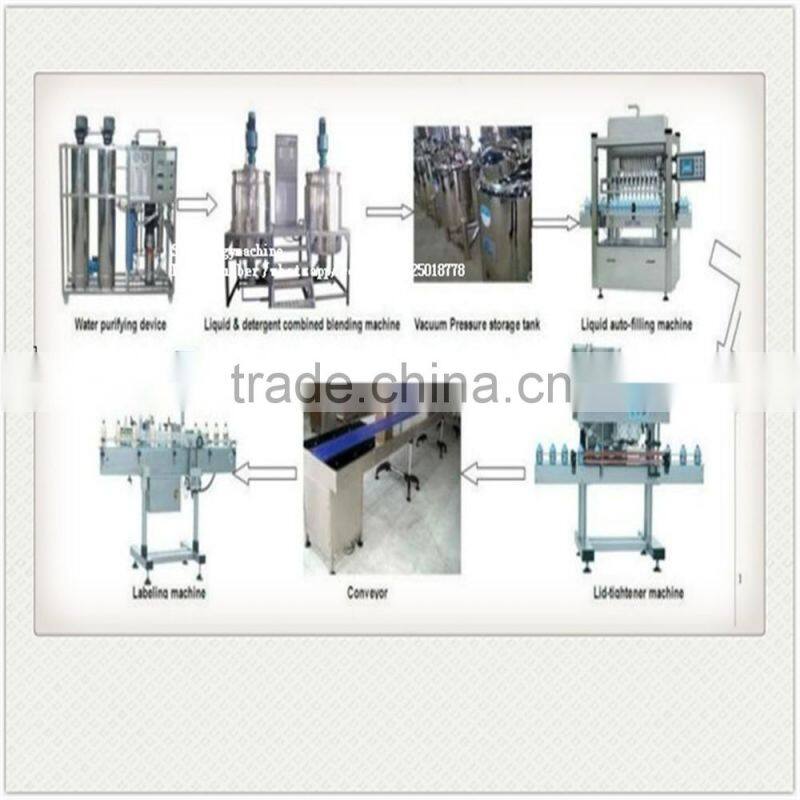 Accurate Aquaguard Ro Water Purifier