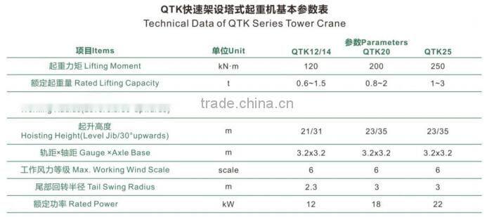 Qtk20 fast-erecting tower crane/self erecting tower crane/fast-erecting crane