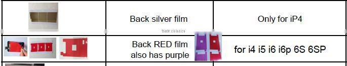 Backlight Protector Film Red For Mobile Backlight Replacement Protector Red Film For 5 5S 5C Phone LCD Assembly