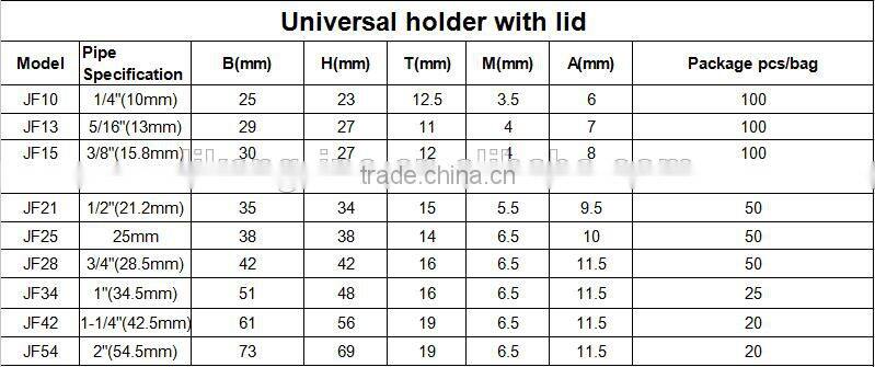 PA nylon conduit mounting electric conduit clips