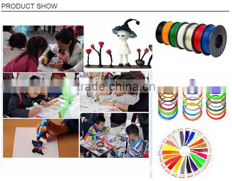 ABS/PLA color Masterbatch for 3D Drawing Printer Pen 1.75mm Filament