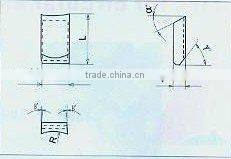 tungsten carbide tipped tip blade for circular saw*hollow tooth(1241)