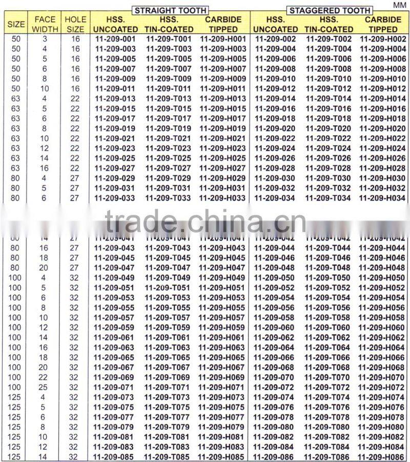 Metric Size Side Milling Cutter(Staggered Tooth) itemID:OQAE