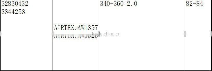 high quality VOLVO auto water pump 32830432