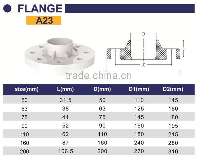 HIGH QUANLITY FLANGE OF PVC GB STANDARD PIPES & FITTINGS FOR WATER SUPPLY