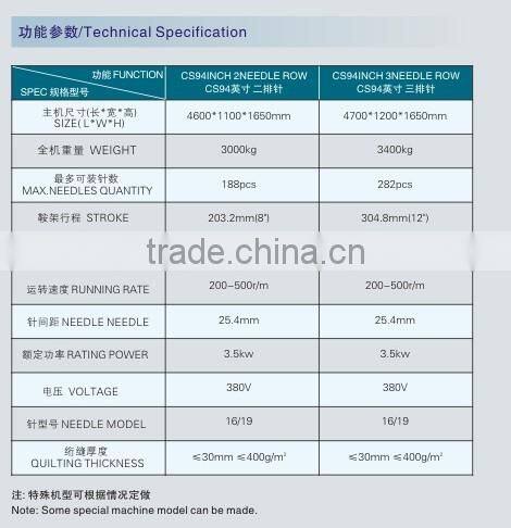 multi needle mattress machine