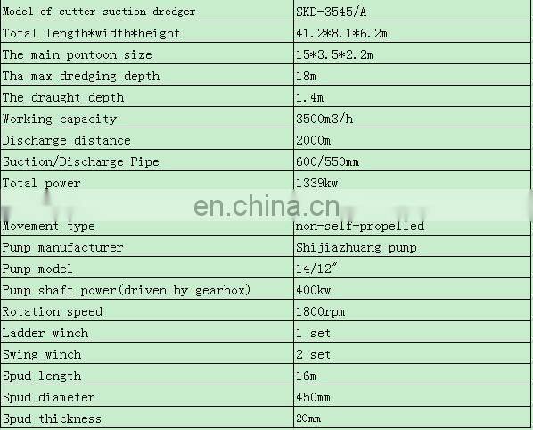 China hot cutter suction dredger-Water Flow Rate 3500m3/h