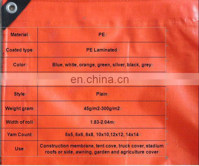 Hot selling great PE tarpaulin,truck cover Tarpaulin,roofing tarps