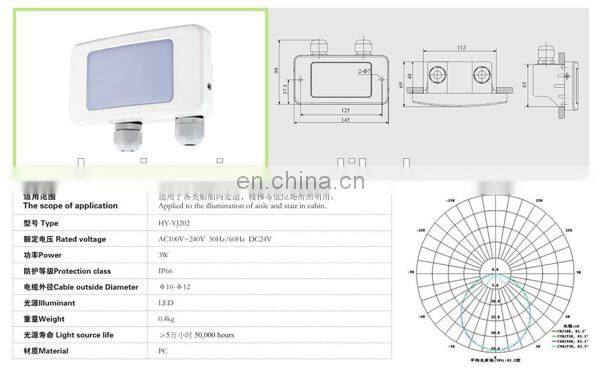 Marine led fire emergency light