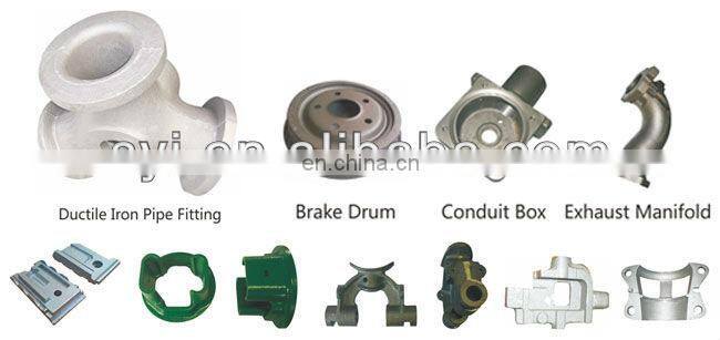 Resin Sand Casting & Ceramic Shell Casting & Replicast - SYI Group