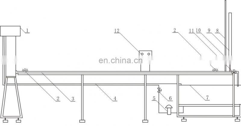 Hydraulics and hydromechanics apparatus SJY-model water attack demo instrument