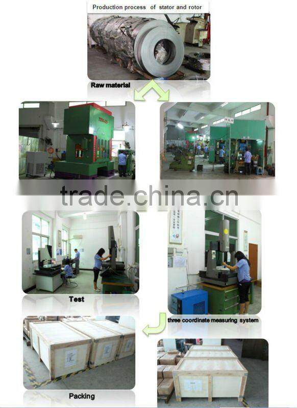 progressive mould for motor lamination core