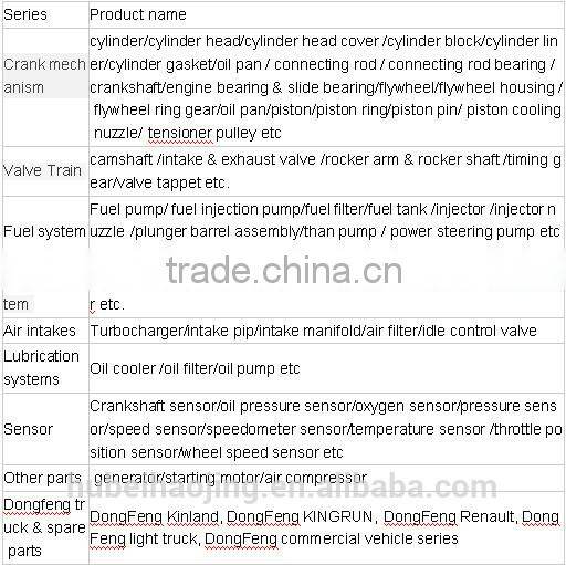 tianlong auto engine double axle front bumper assembly