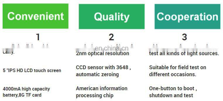 350UVS 200-450nm Ultraviolet Spectroradiometer
