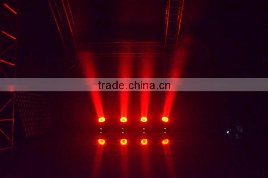 BMZ1519 led stage light 19pcs*15w rgbw zoom led moving head wash