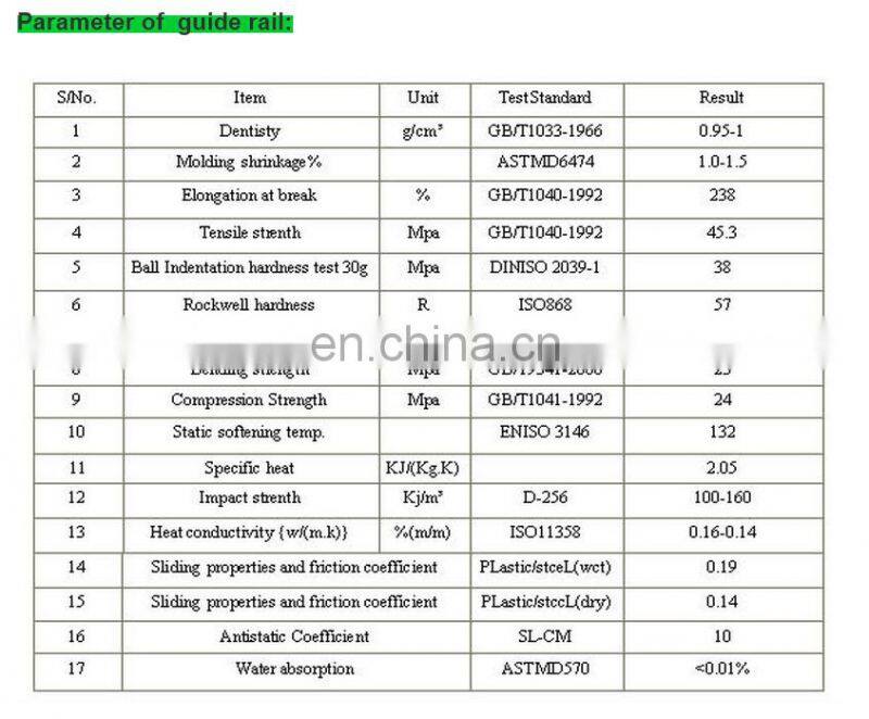 self lubricating uhmwpe guide rail