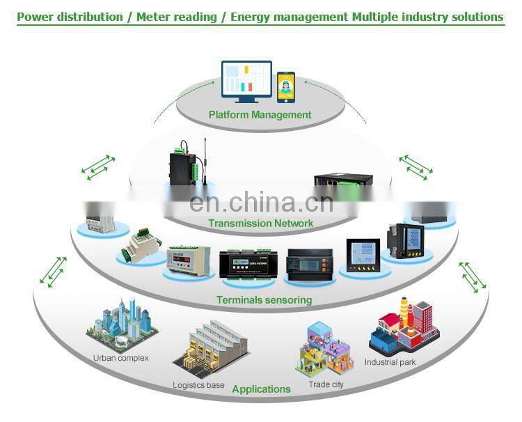 Heyuan 8km Long Range rf AS923mhz Easy Embed Module LoRaWAN Wireless IOT-L2S-E1&E2