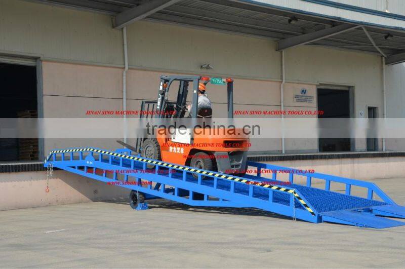 Forklift working container loading ramps