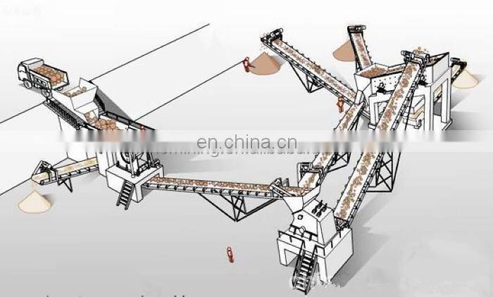 Sand stone crushing line with crusher and screener machine