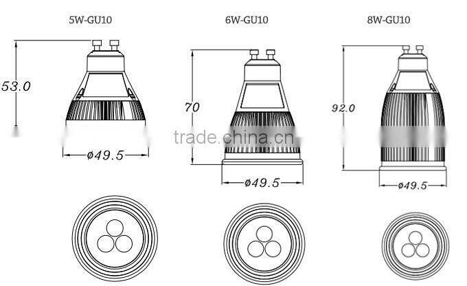 dimming 5watt gu10 led 100v-230v small spot lighting