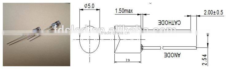 transparent 5mm flat top led diode