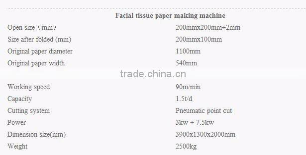 Automatic Box Facial Tissue Paper Machinery for Sale from China Supplier