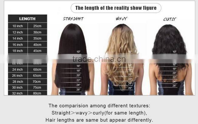 New coming high quality brazilian virgin V tip hair extension human hair extension