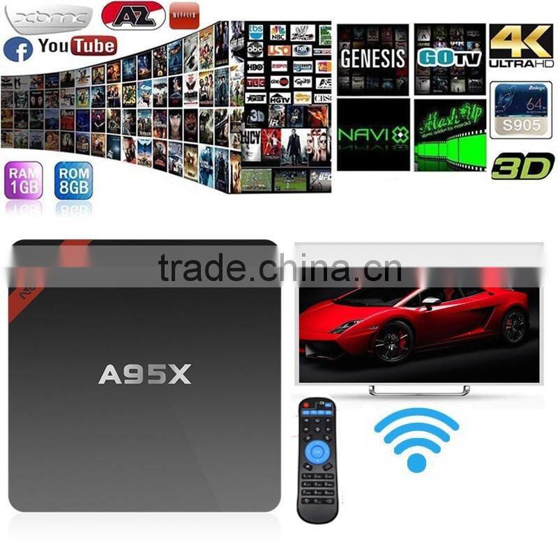 Vensmile A95X TV Box S905 Quad Core A95X 1080P 1G 8G Android 5.1 TV Box A95X
