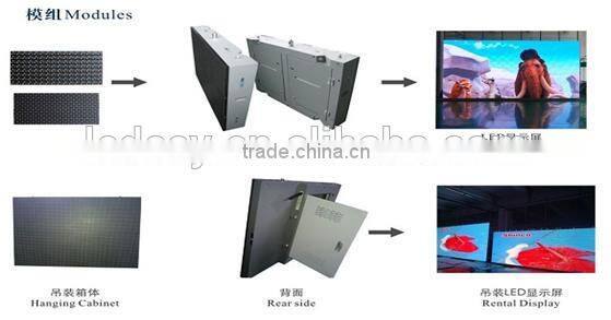 High Quality Full Color Led Modules For Outdoor Shop Signs Advertising