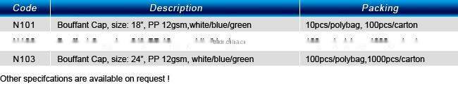 nonwoven surgical cap