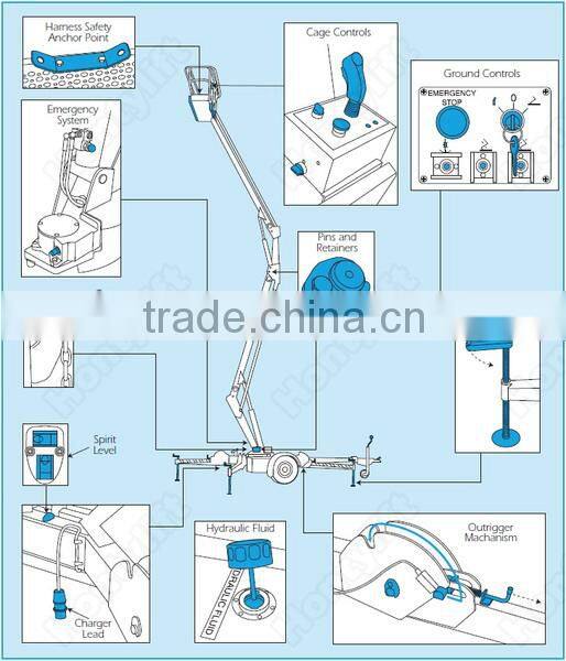 8 m CE cheap sale china telescopic boom lift/genie boom lift