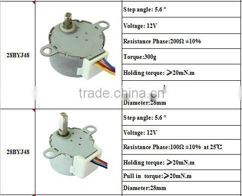 DC 12V 28mm Mini Stepping Motor for IP Camera Maintex & FM(Japan)