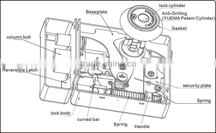 Factory Price Racing Lock Core Door Locks Direct